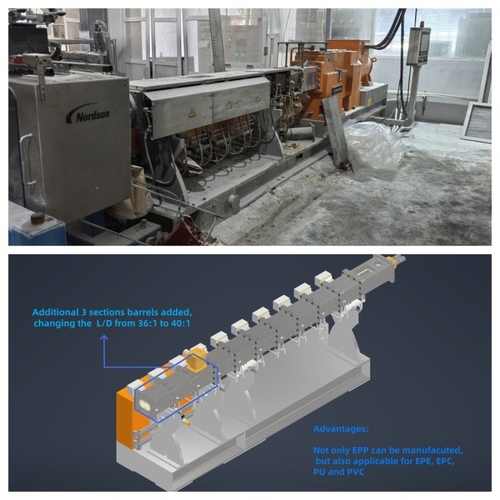 Laatste bedrijfscasus over Renovatie voor Leistritz-plastiek-extruder