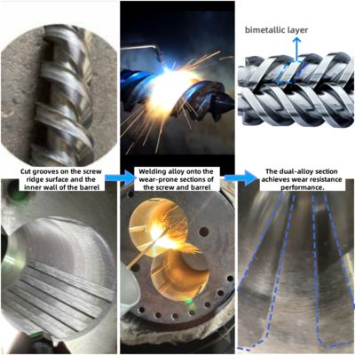 Zeer nauwkeurige 38CrMoAlA conische dubbelschroefcilinder voor progressieve compressie in kunststof- en rubberextrusie