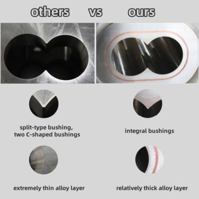 Extruder onderdelen Schroefsegment cilinder en liner voor het mengen, compounderen en granuleren van kunststofhars met halogeenvrije vlamvertrager