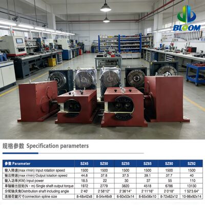 SJ SZ65 serie High Torque Precise Synchronous Operation Extruder versnellingsbak voor Plastic Screw Extruder