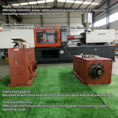 SJ SZ65 Serie Versnellingsbak voor Verticale Enkele Schroef Extruder met Hoge Koppel Omzetting