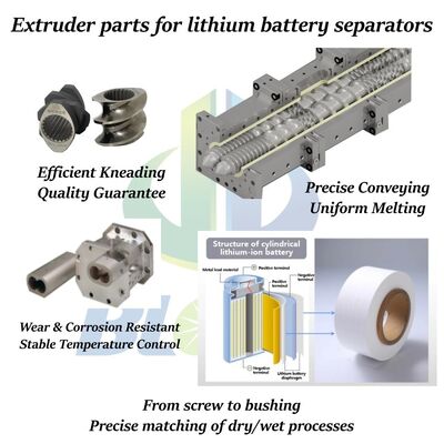 Composite Liner Twin Screw Barrel met temperatuurgrens 600°C en uitstekende corrosiebestendigheid voor duurzame extrusieprestaties