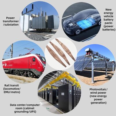 Flexible connector met pure koperen vlecht met vernikkelde oppervlakte en aangepaste isolatie voor elektriciteitsdistributie